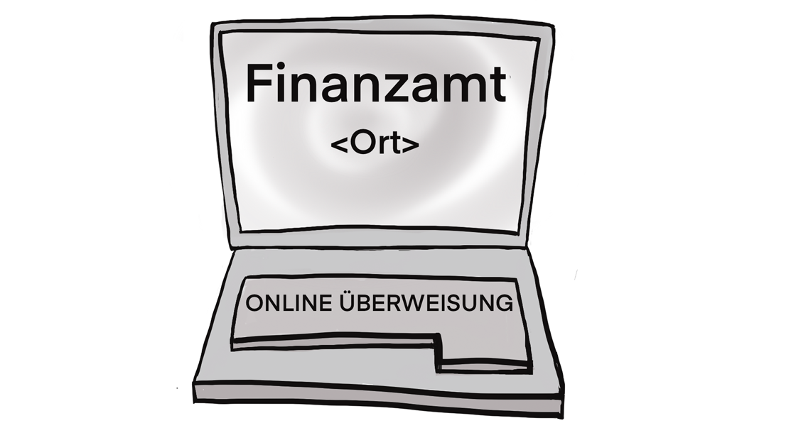 Empfängerangabe bei Überweisung